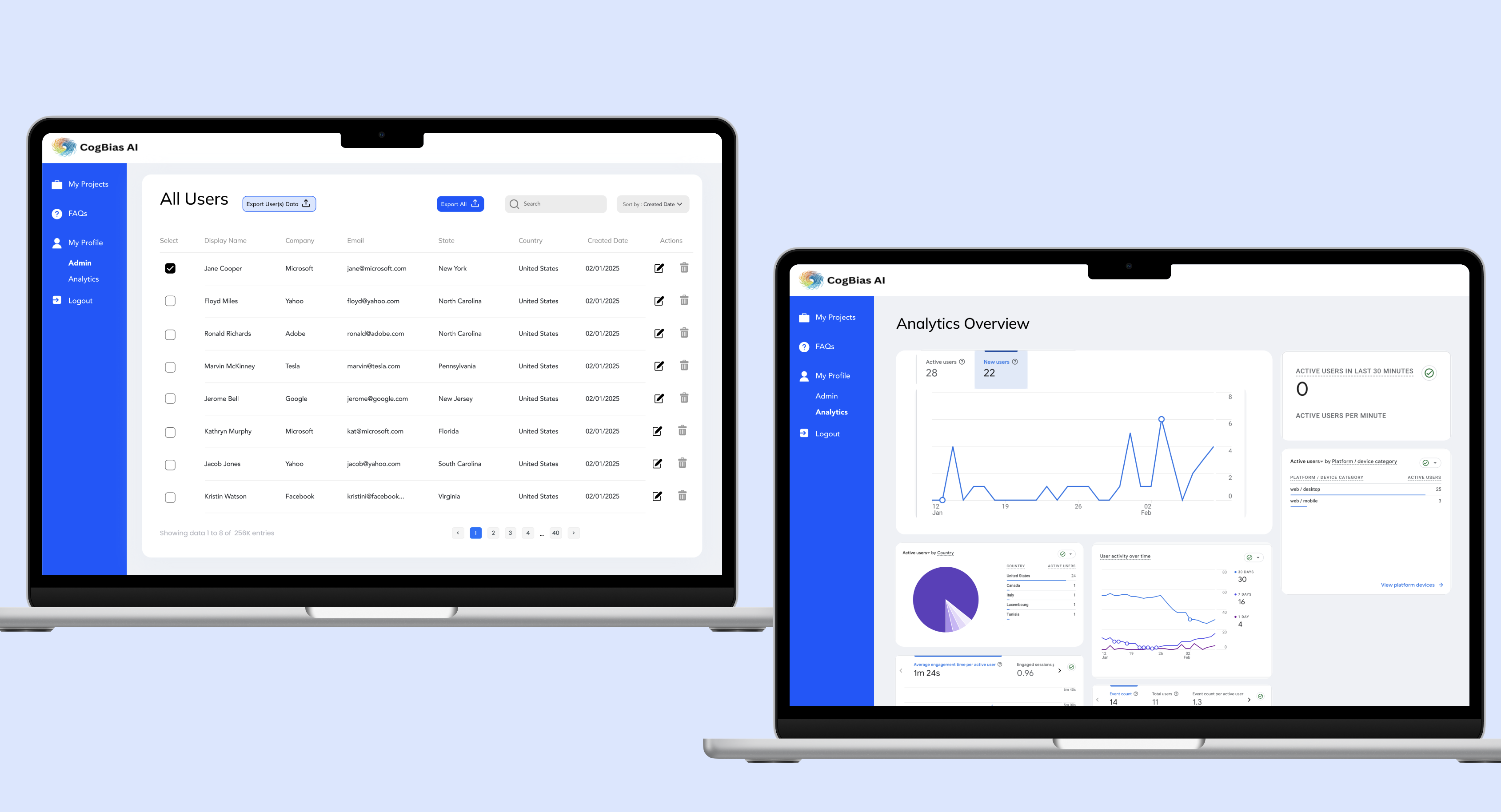 CRM Dashboard Mockup